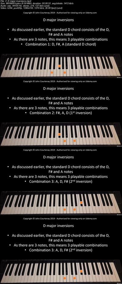 Learn Keyboard & Piano   Part 2   Advanced Chords and Scales