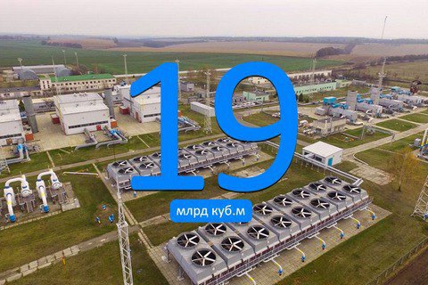 ​Запасы газа в украинских хранилищах превысили 19 млрд кубометров